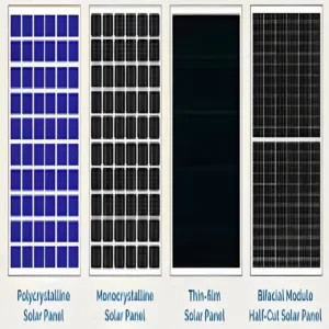 Best Technology for Solar Panels: